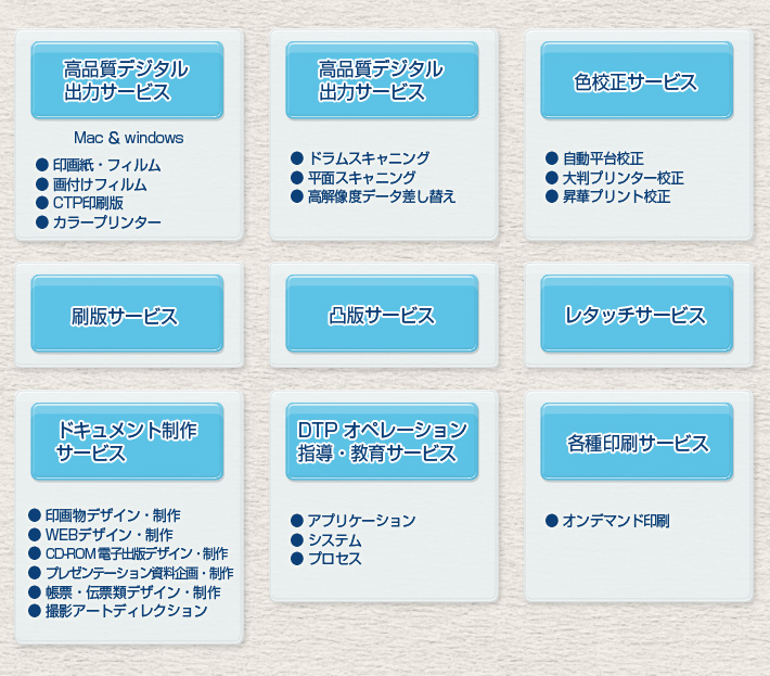サービス